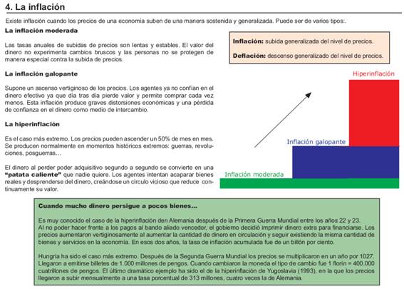 tipos y causas de la inflación